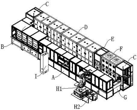 A detection pipeline of servo motor