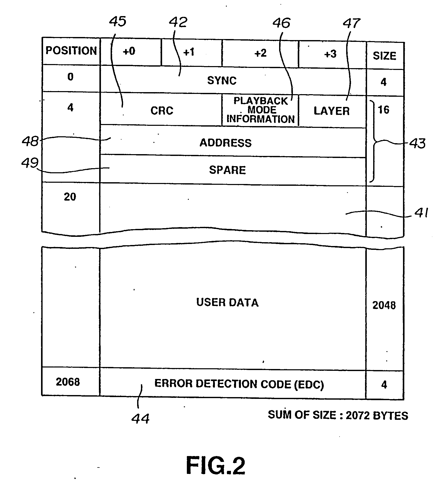 Method and apparatus for ciphering playback mode information for recording on record medium