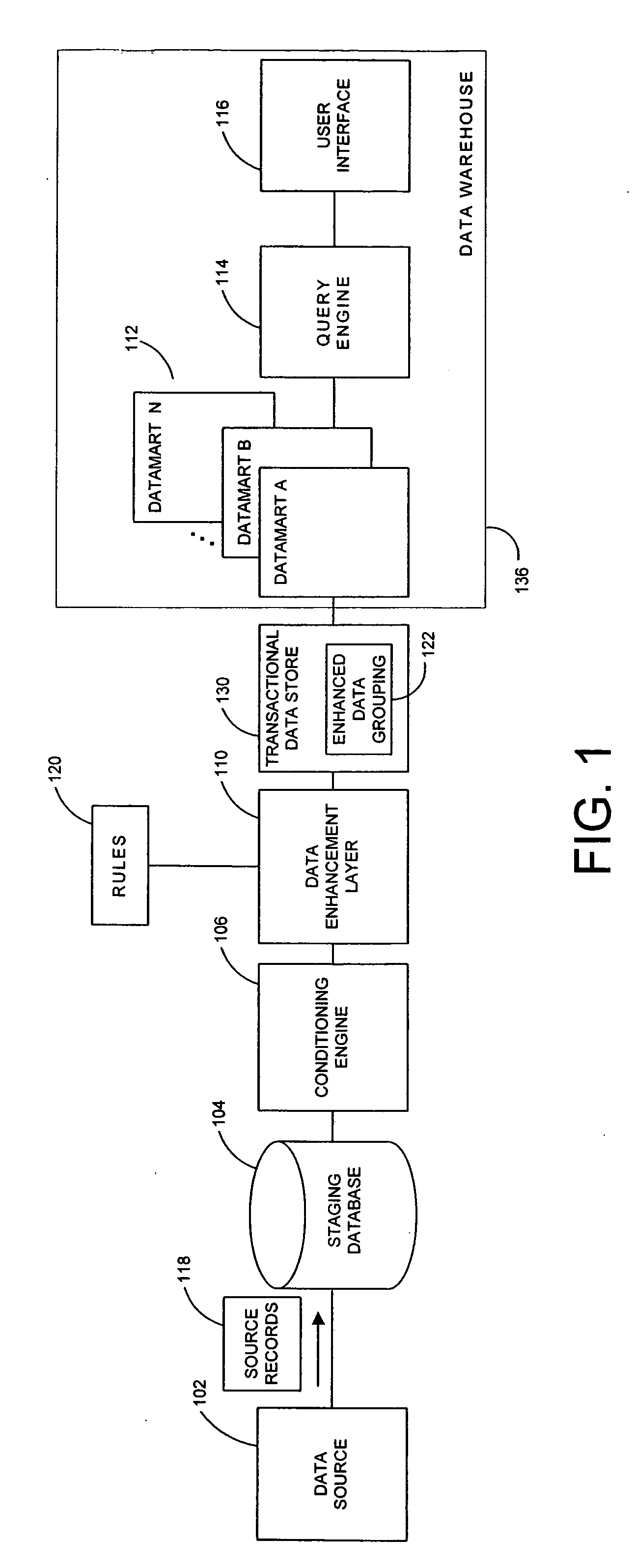 System and method for multidimensional extension of database information using inferred groupings
