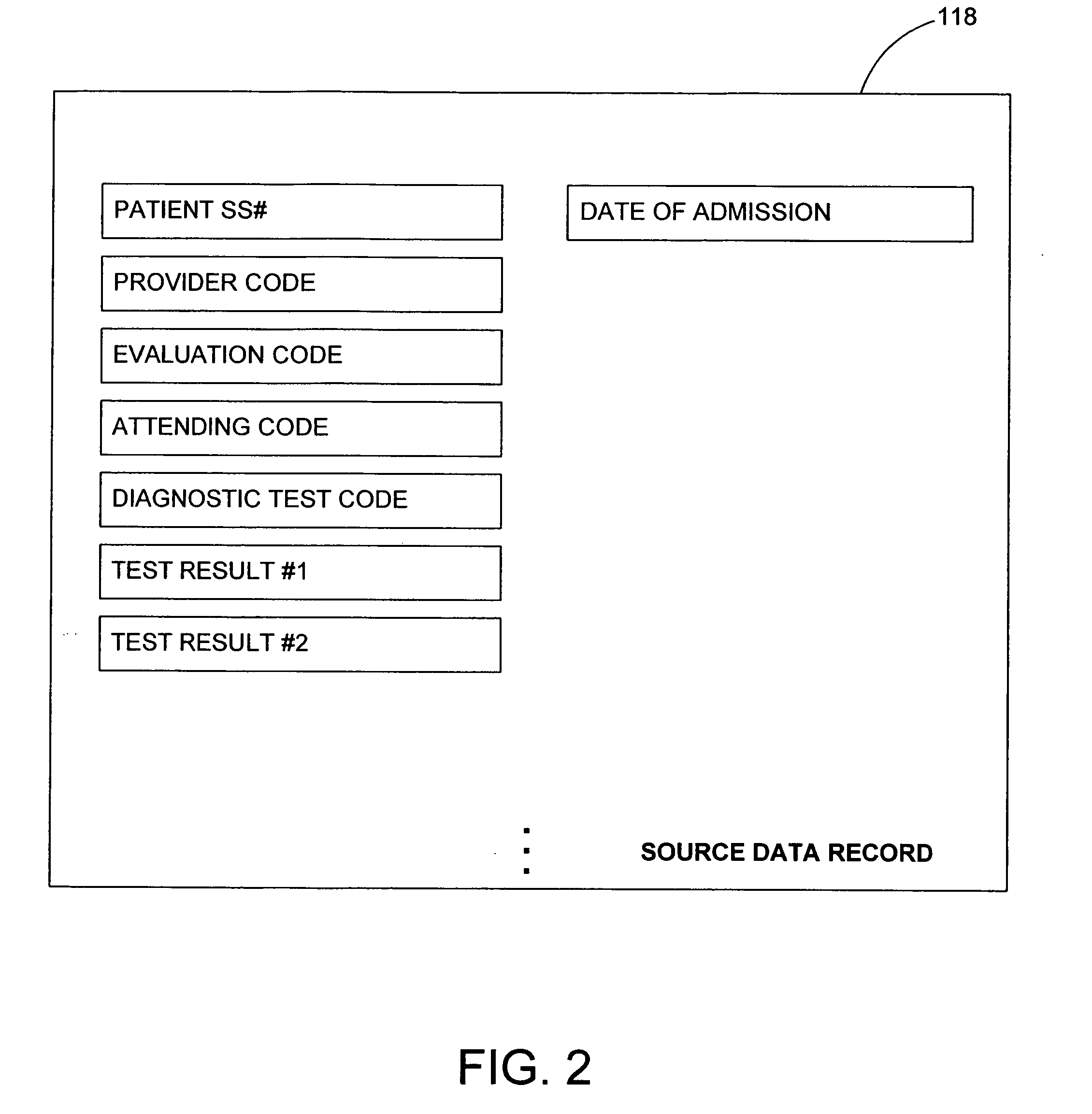 System and method for multidimensional extension of database information using inferred groupings