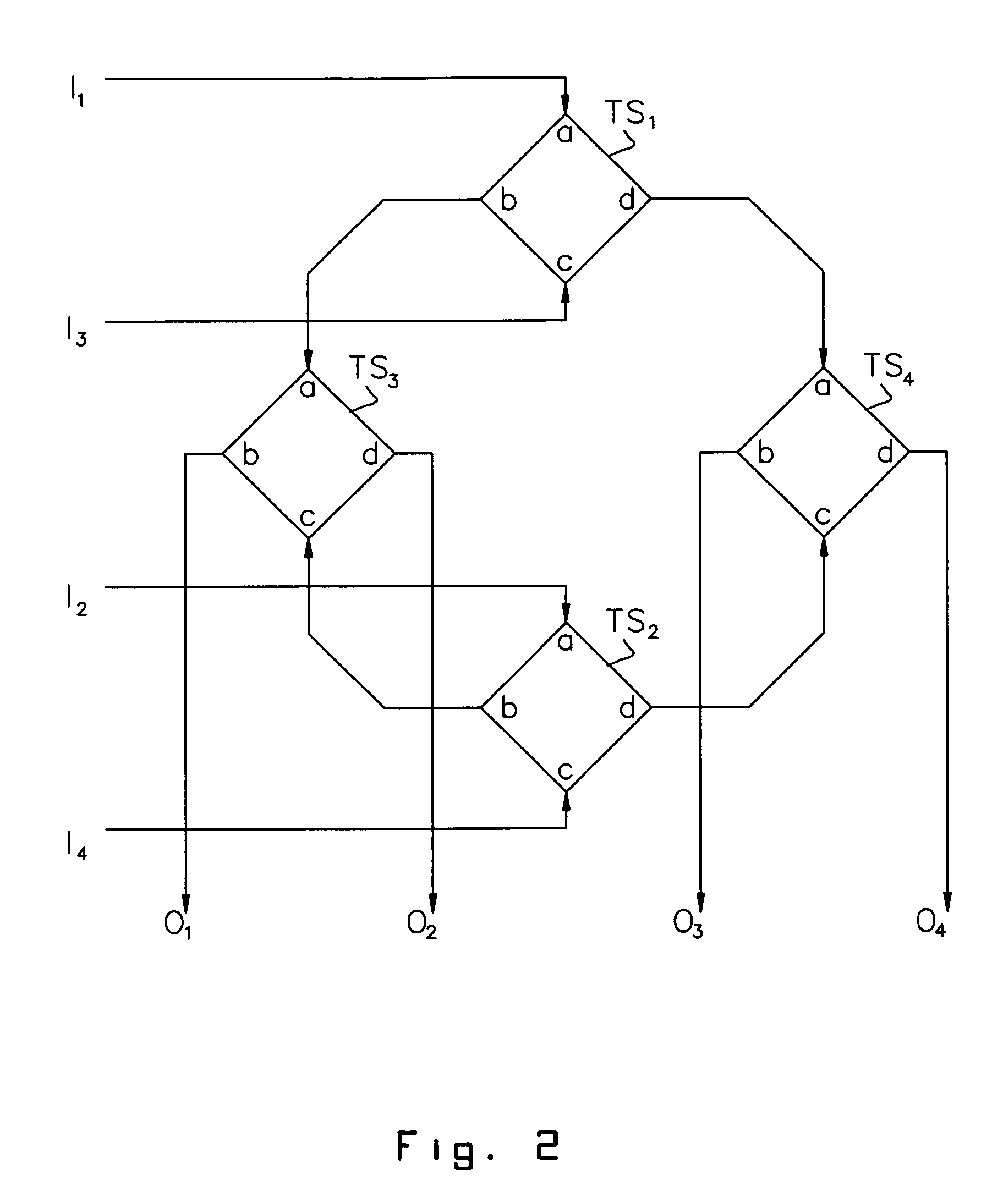 Method for the precise measurement of dependency on amplitude and phase of a plurality of high frequency signals and a device for carrying out said method