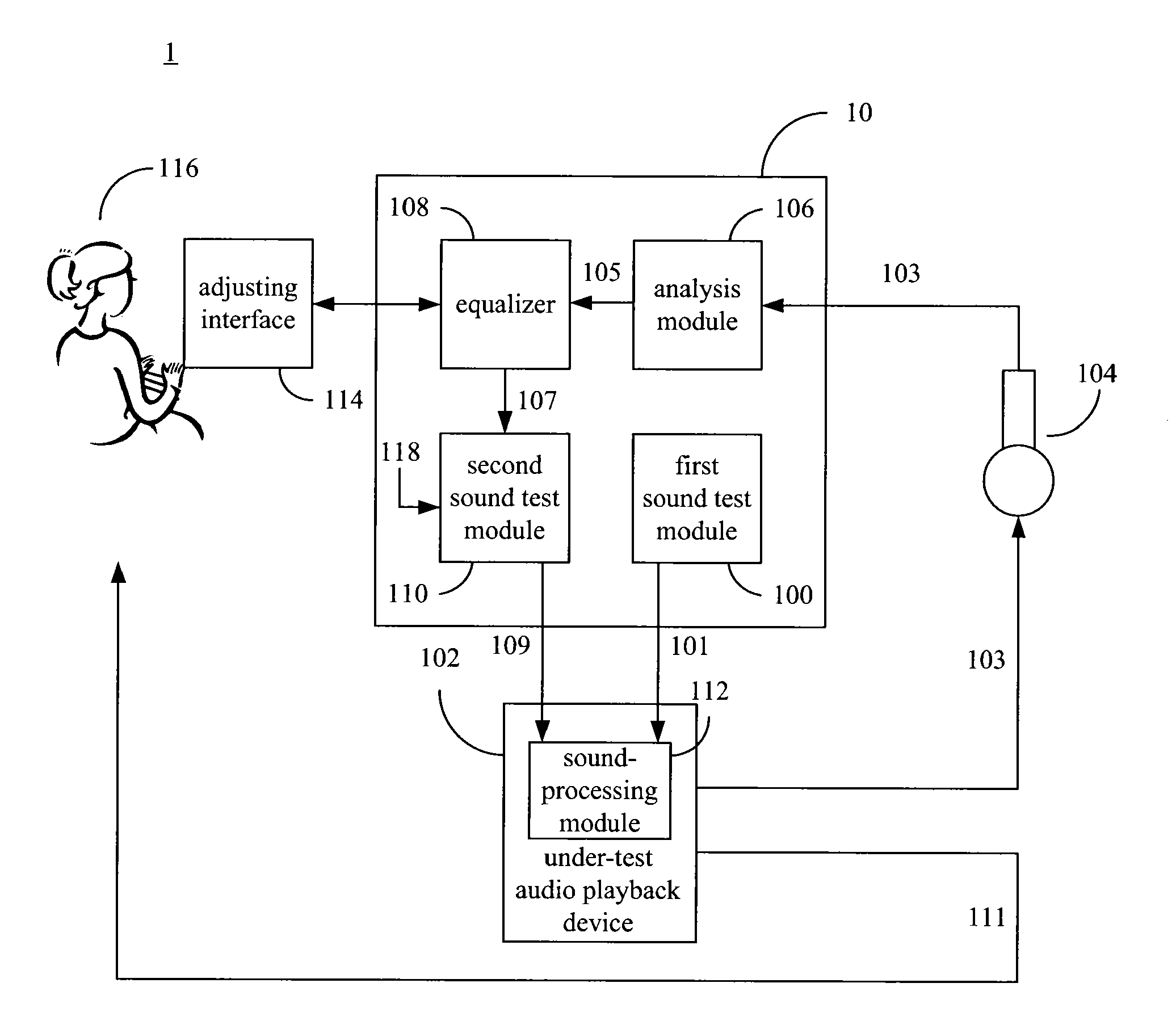 System and Method for Audio Adjustment