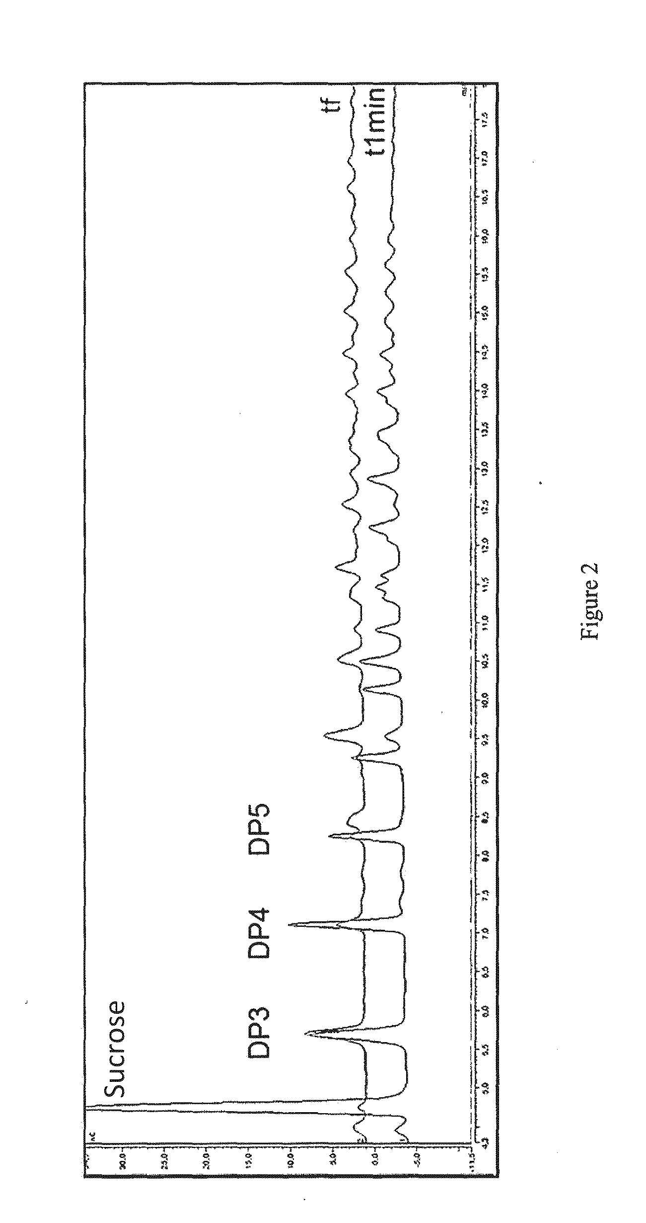 Polypeptide having the ability to form connections of glucosyl units in alpha-1,3 on an acceptor