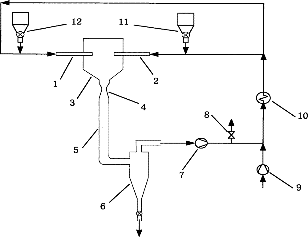 Airflow drying device for dispersed material