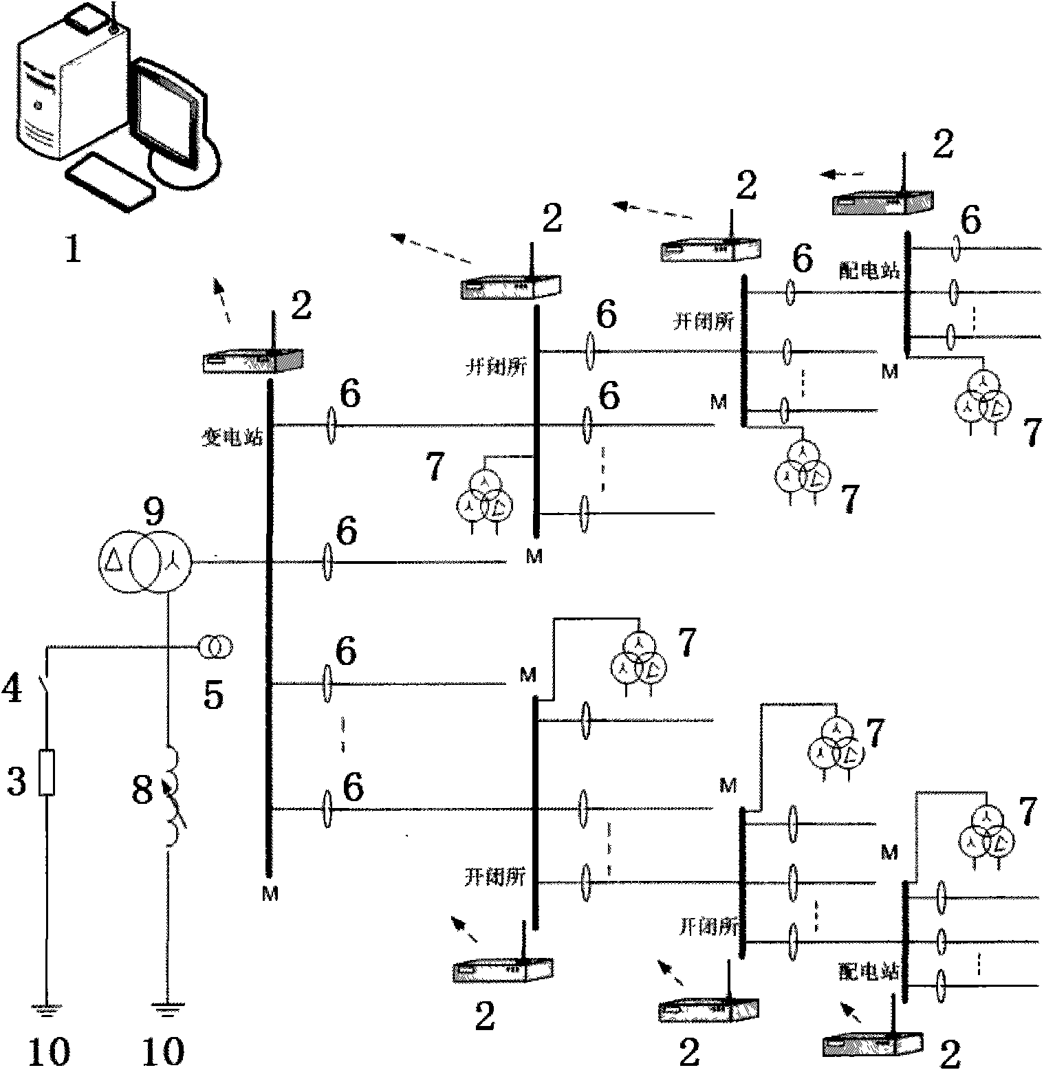 Power distribution network fault positioning method