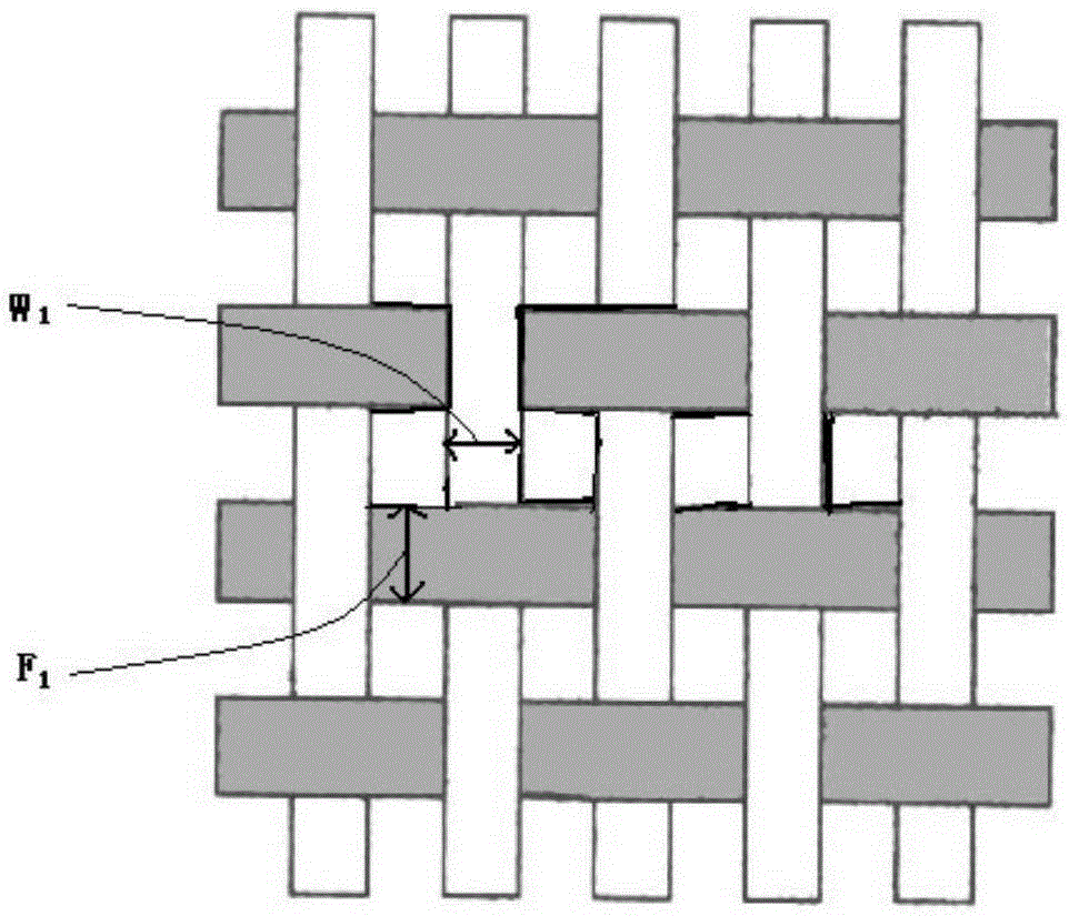 Evaluation method for dimension expansion and contraction of glass fiber fabric base layer pressing plate