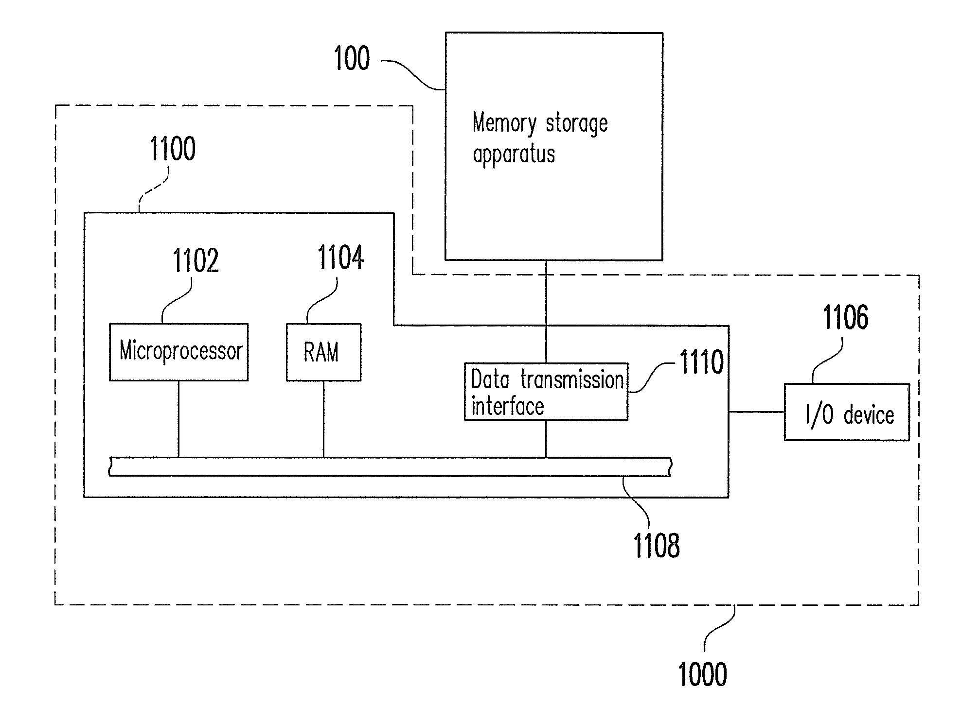 Data writing method, memory controller, and memory storage apparatus