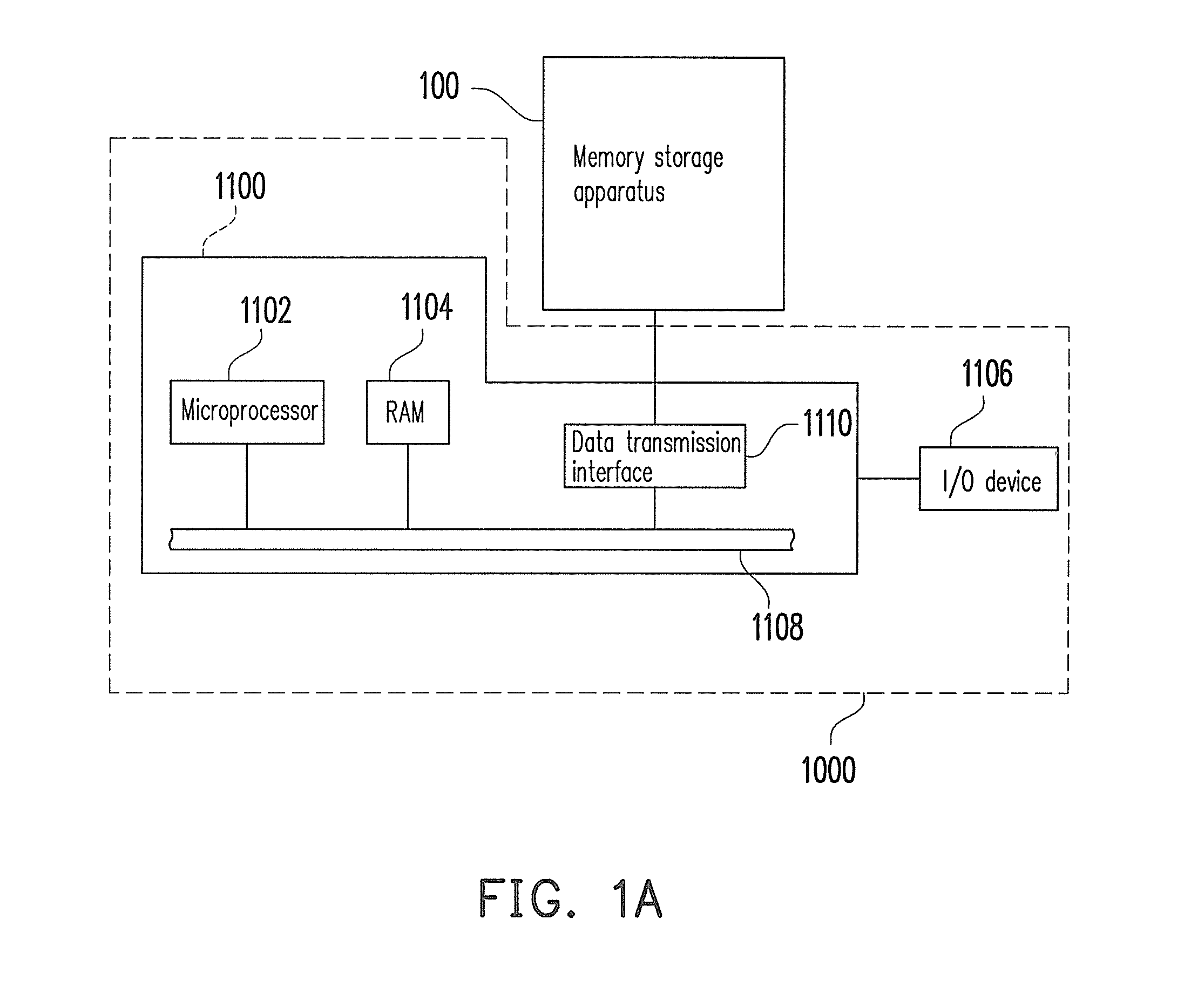 Data writing method, memory controller, and memory storage apparatus