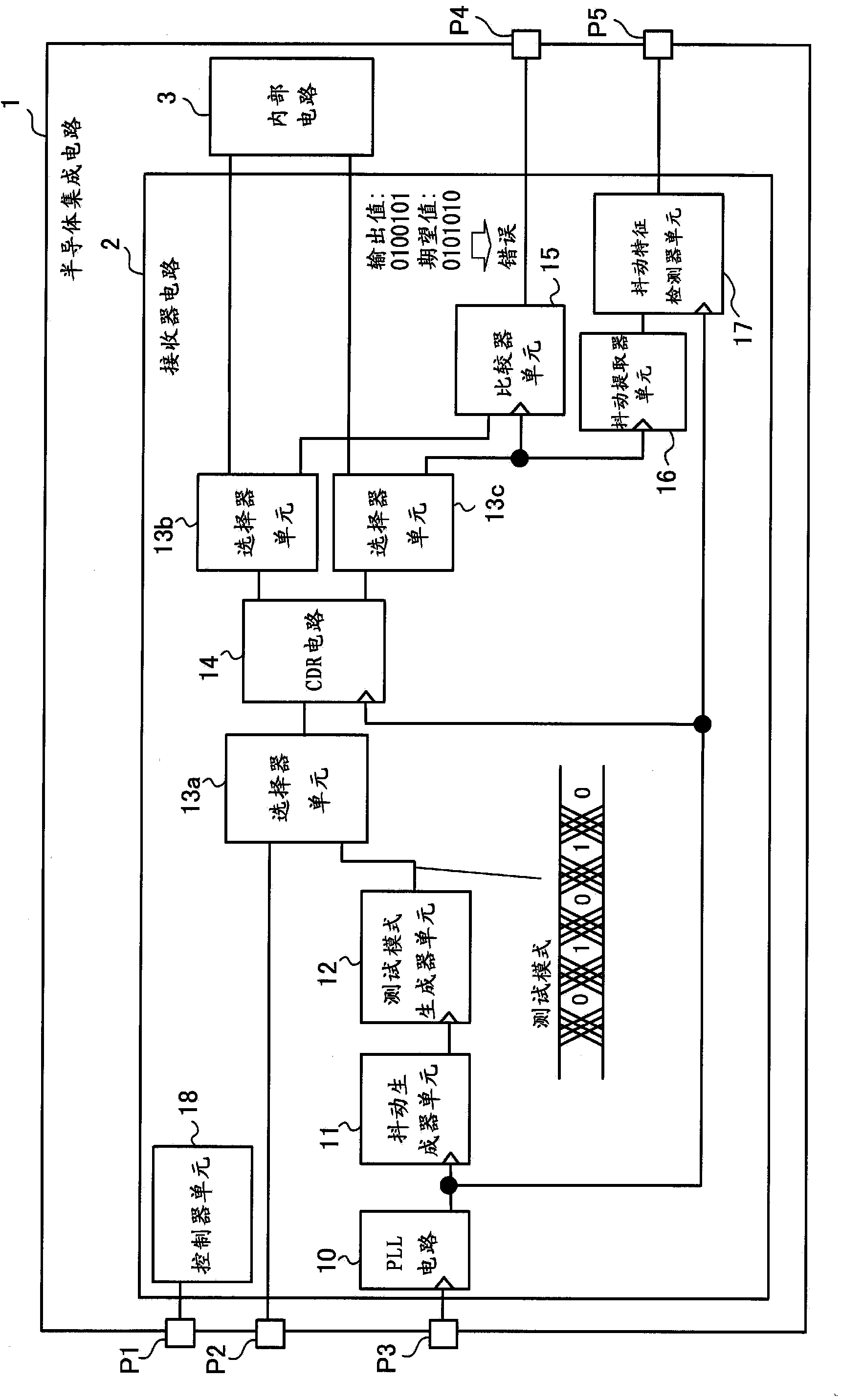 Receiver circuit, semiconductor integrated circuit, and test method