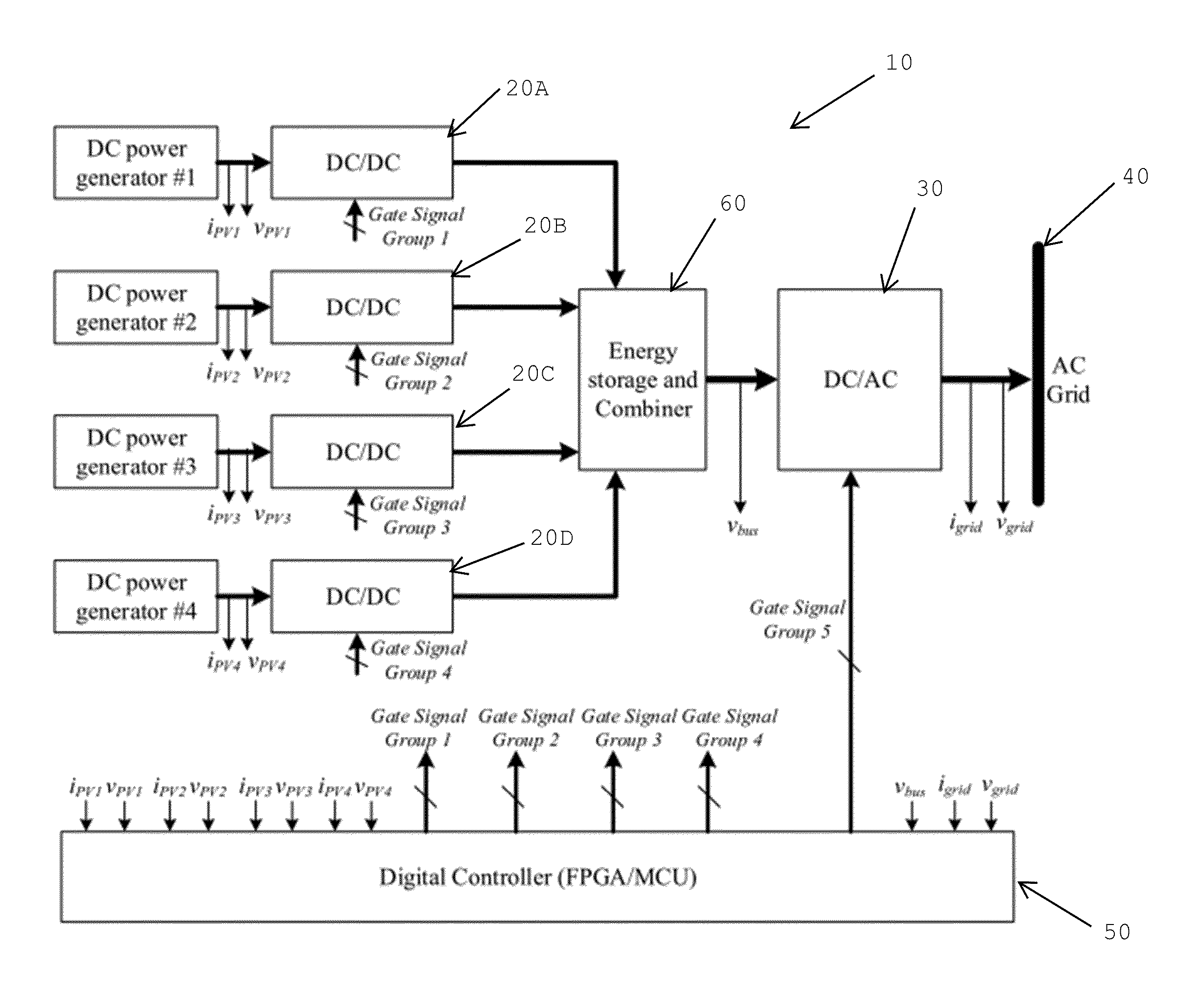 Multi-input pv inverter with independent mppt and minimum energy storage
