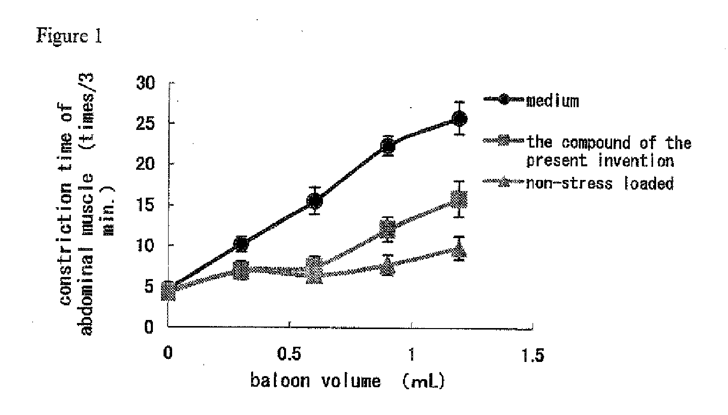 Tricyclic Compound And Use Thereof