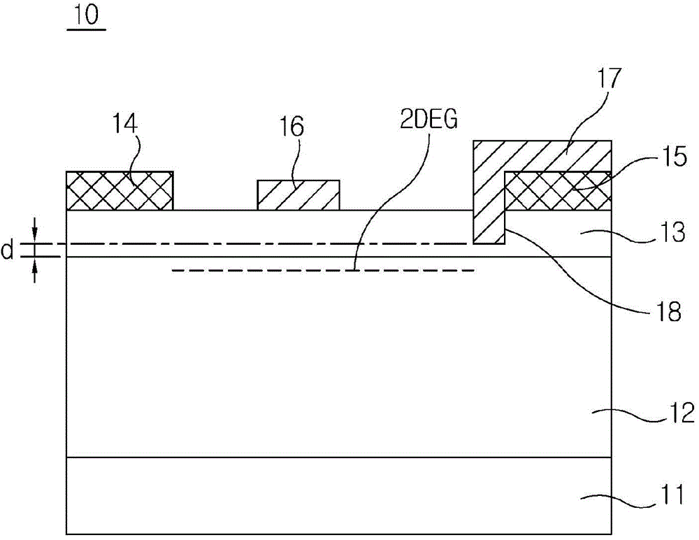 Nitride Semiconductor Device And Method Of Manufacturing The Same