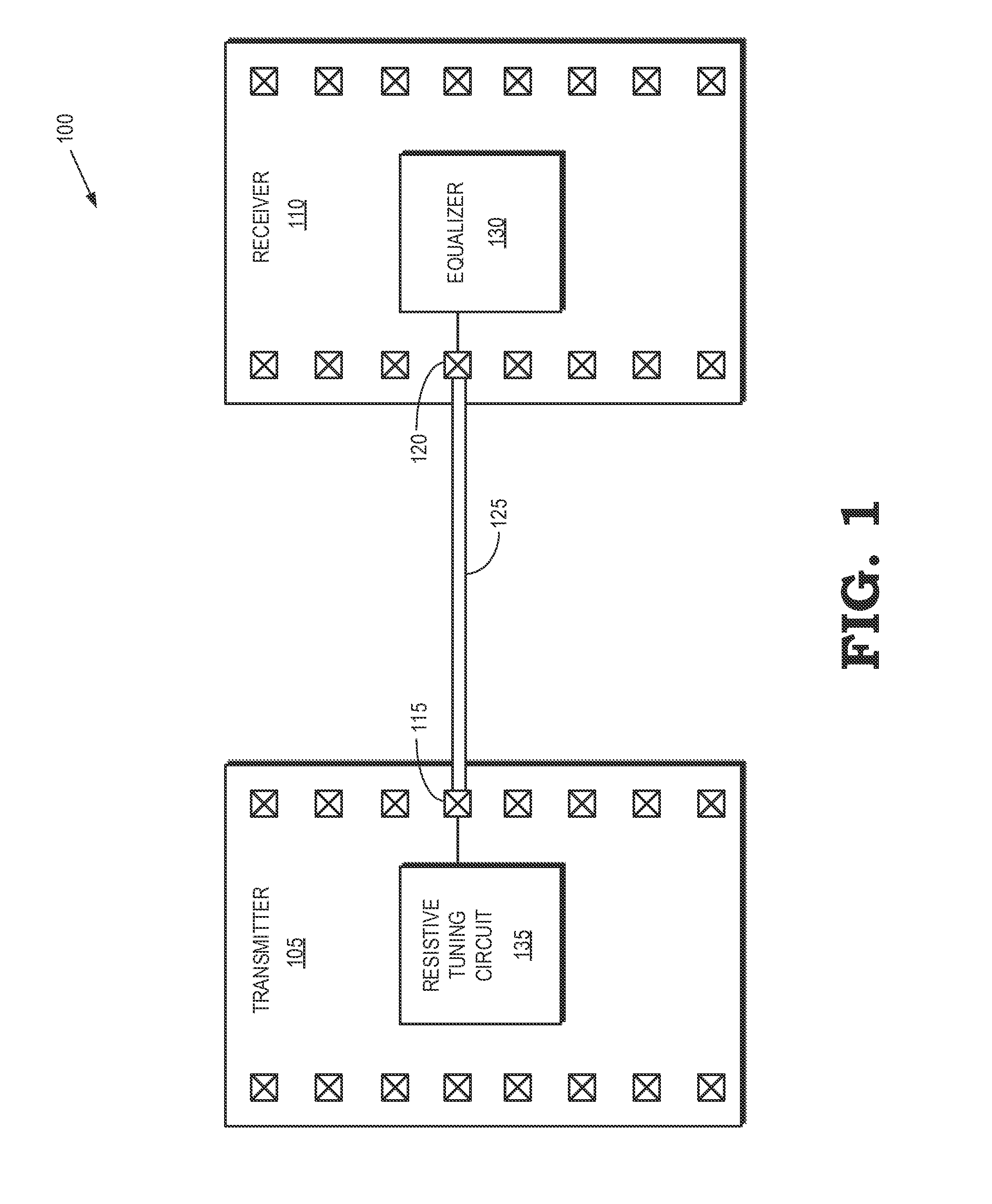 Variable series resistance termination for wireline serial link transistor