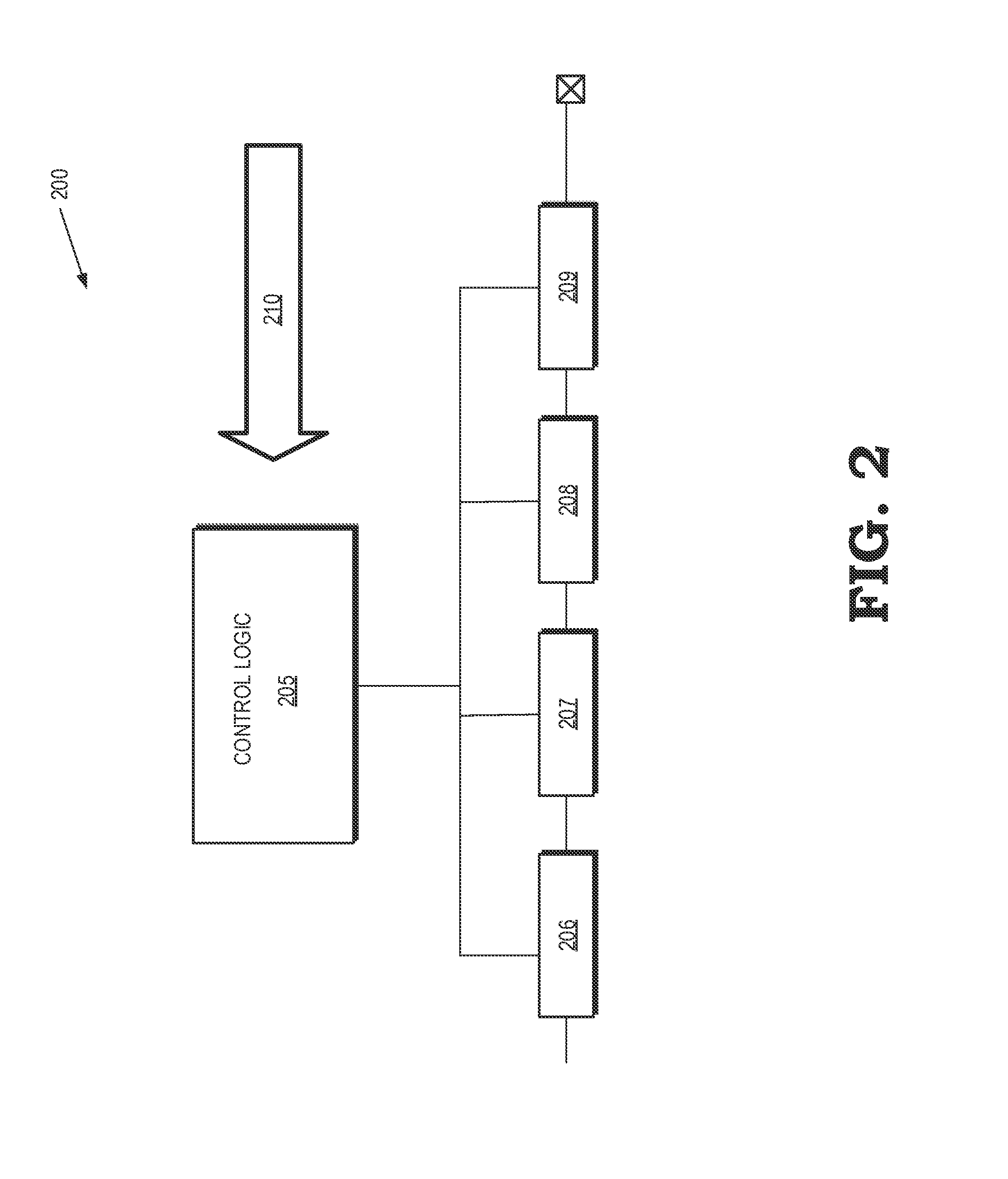 Variable series resistance termination for wireline serial link transistor