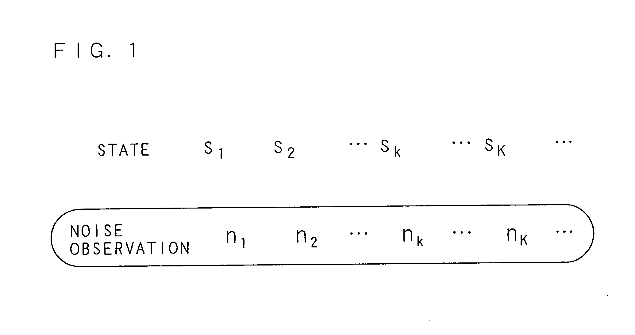 Noise detection method, noise detection apparatus, simulation method, simulation apparatus, and communication system