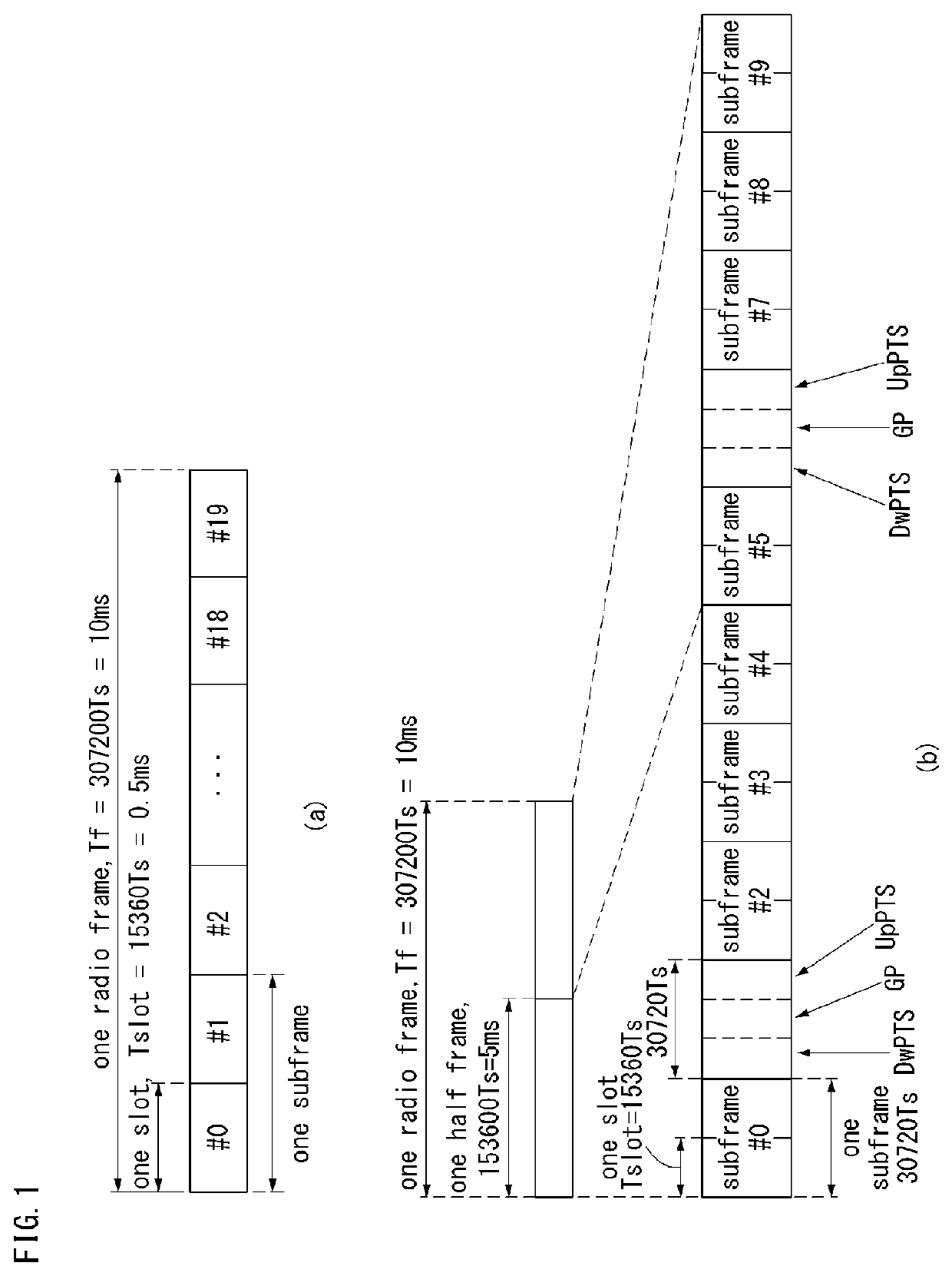 Wireless communication system  enhancement link data transfer method and apparatus thereof