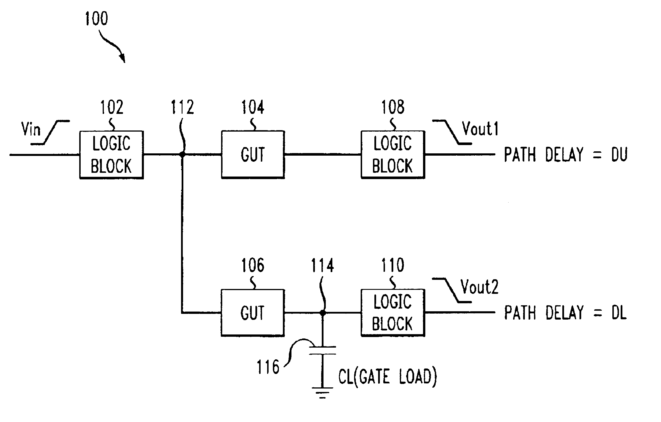 Method and apparatus for characterizing a circuit with multiple inputs