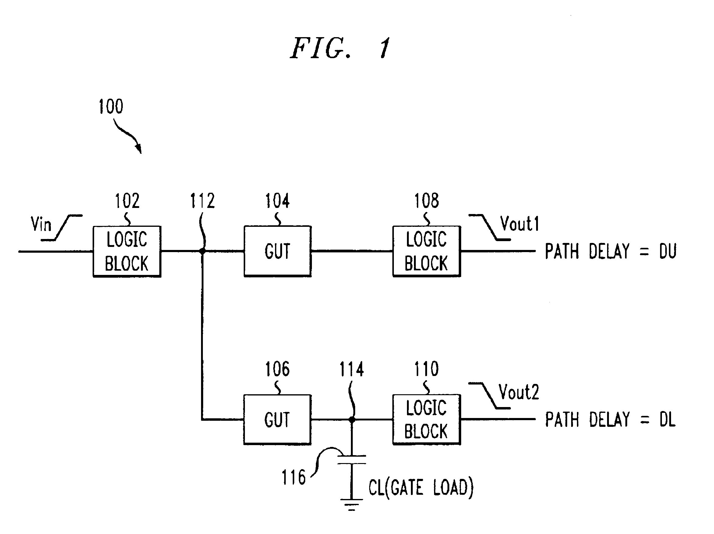 Method and apparatus for characterizing a circuit with multiple inputs