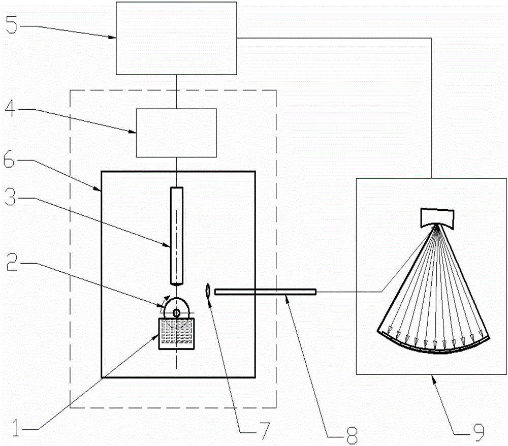 Special device for oil analysis based on concentrated optical fiber signal transmission and double-layer multi-ccd detection