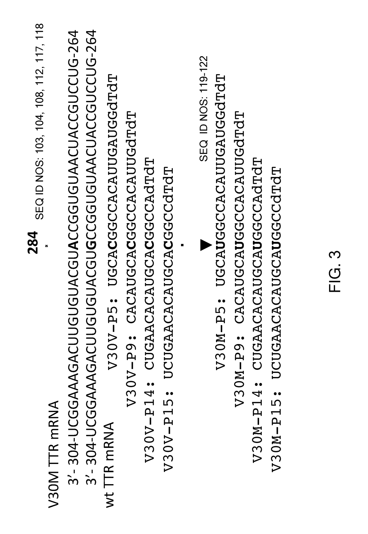 Formulations for treating amyloidosis