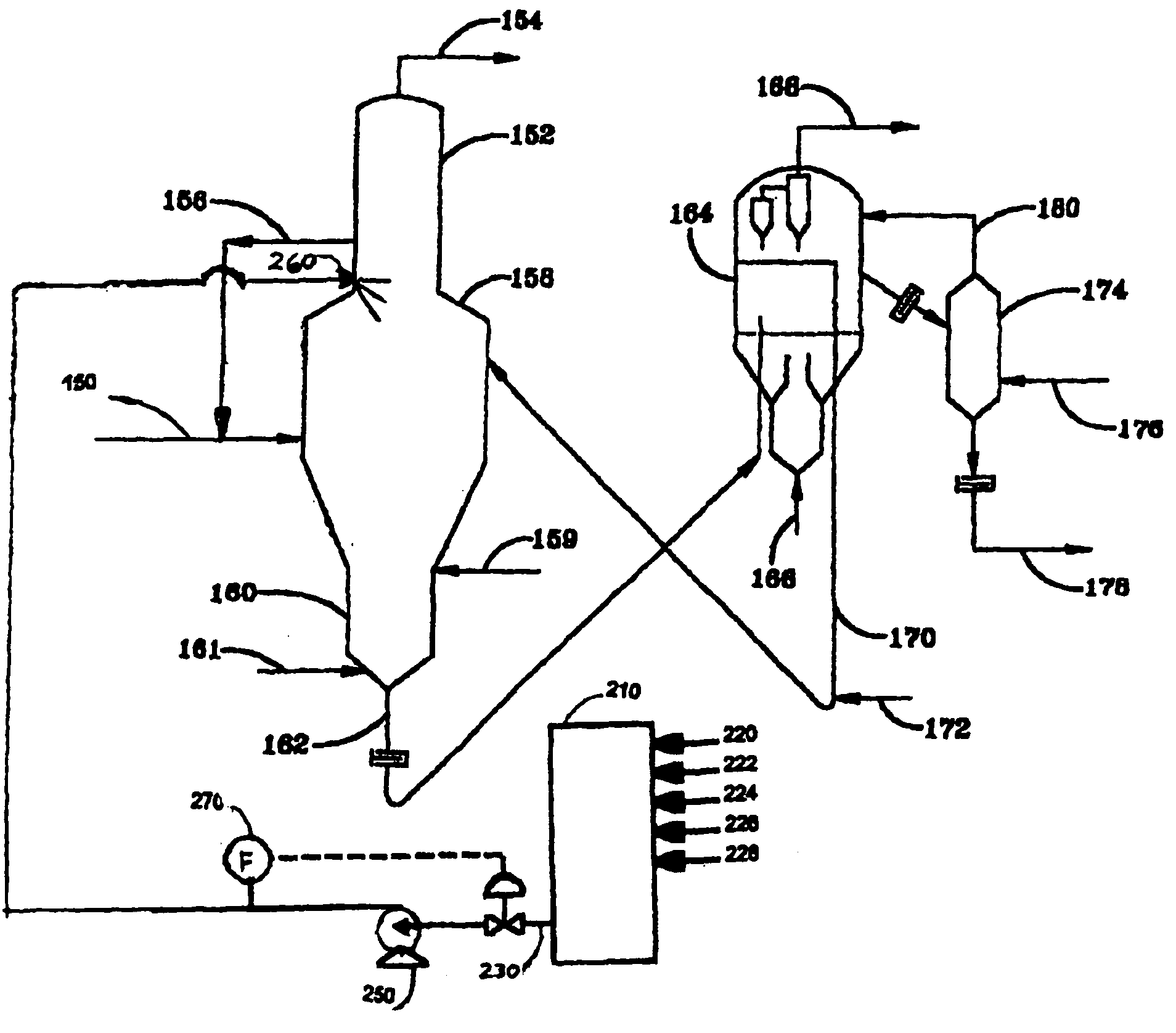 System and Method for Introducing an Additive into a Coking Process to Improve Quality and Yields of Coker Products
