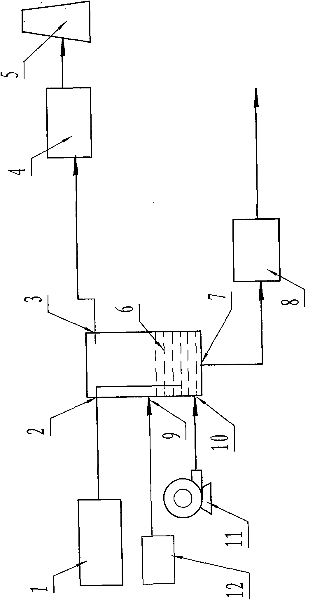 Liquid phase method for removing dioxin-like compounds from flue gas and device thereof