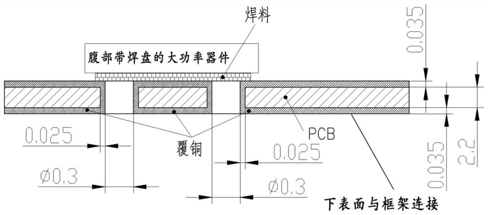 A high-power device heat dissipation device and method