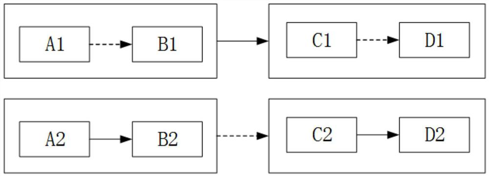 Software container optimization method and device, equipment and computer program product