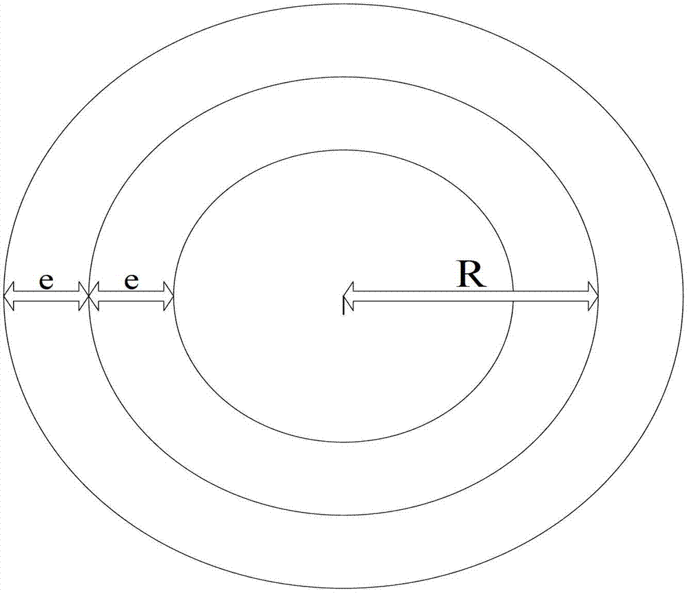 Method of target tracking and energy consumption optimization of dynamic cluster mechanism of wireless sensor network