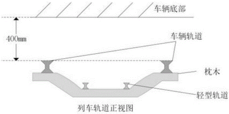 Machine vision based technical inspection and detection system and method for railway trains