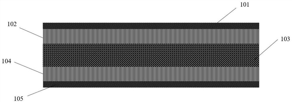 Novel-structure film bulk acoustic resonator and preparation method thereof