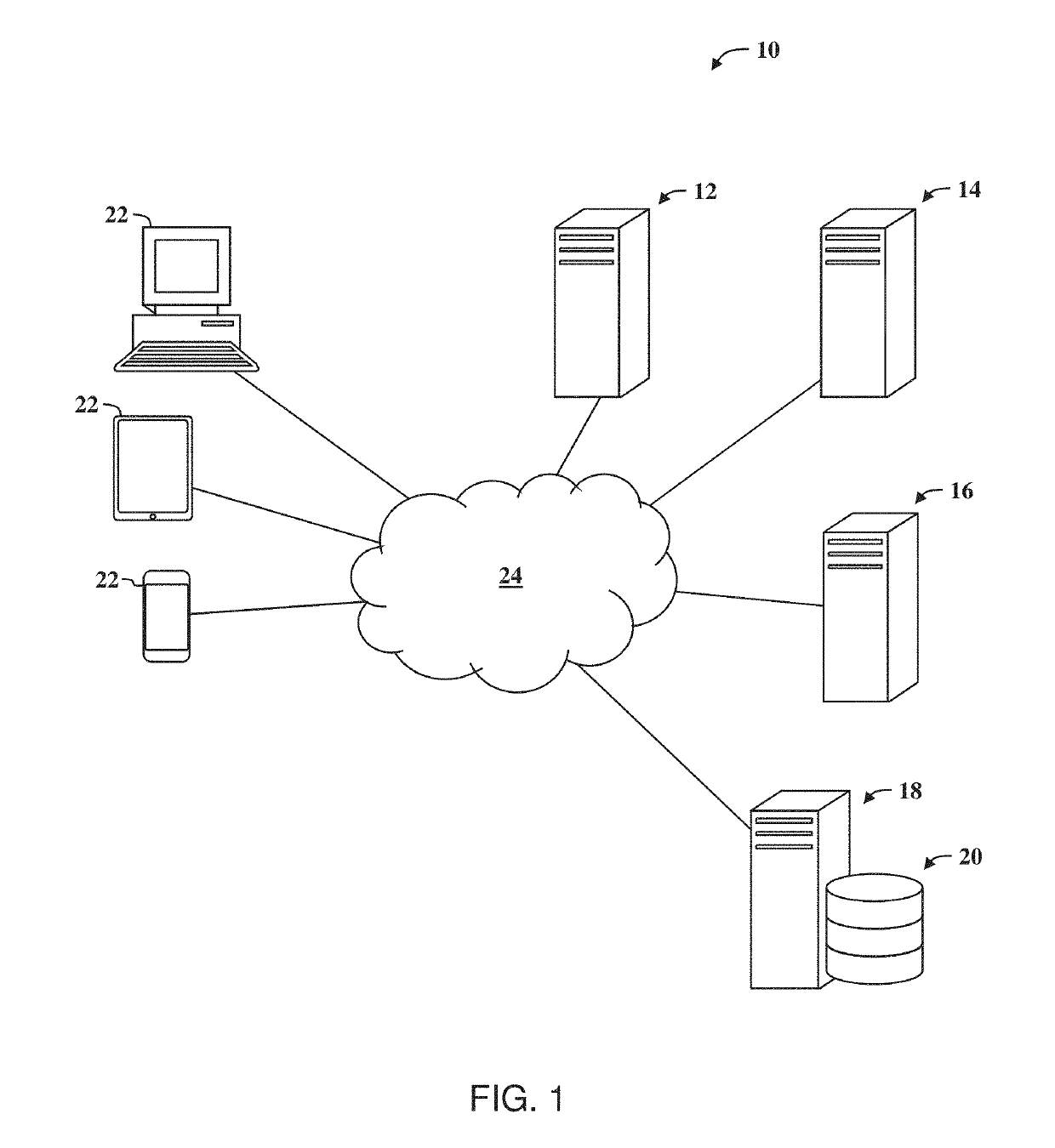System, method, and non-transitory computer-readable storage media for displaying product information on websites