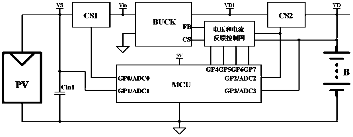 High-voltage pulse power supply with adjustable discharge parameters