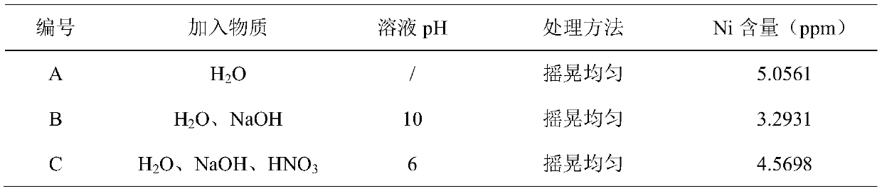 Atomization device and atomization method