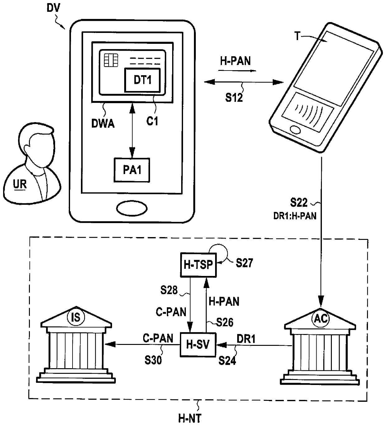 Digital wallet application for mobile payment