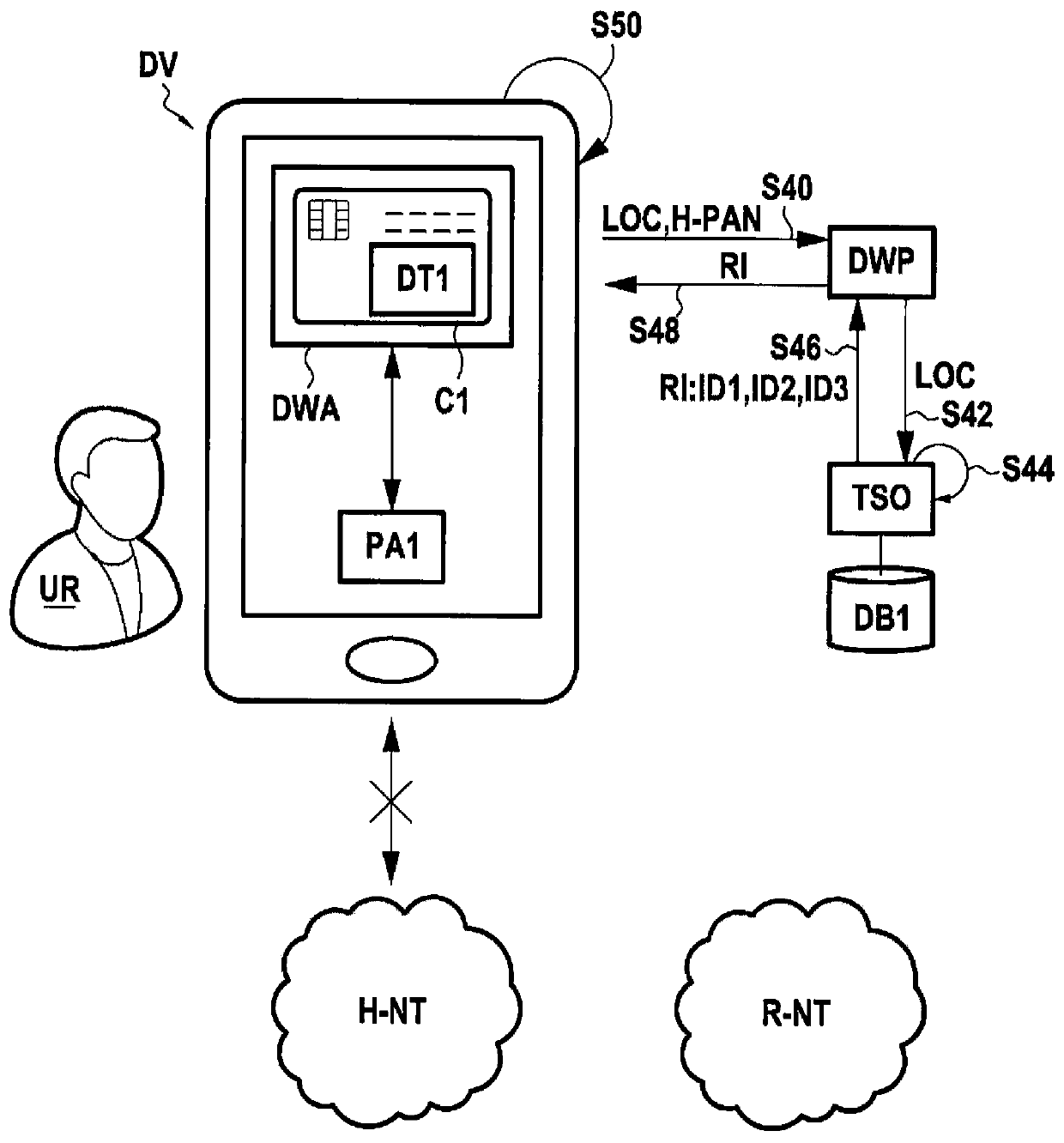 Digital wallet application for mobile payment