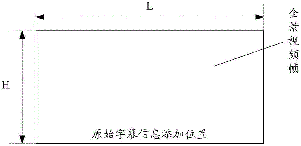 Method and system for encrypting and decrypting plug-in subtitles and plug-in subtitle system