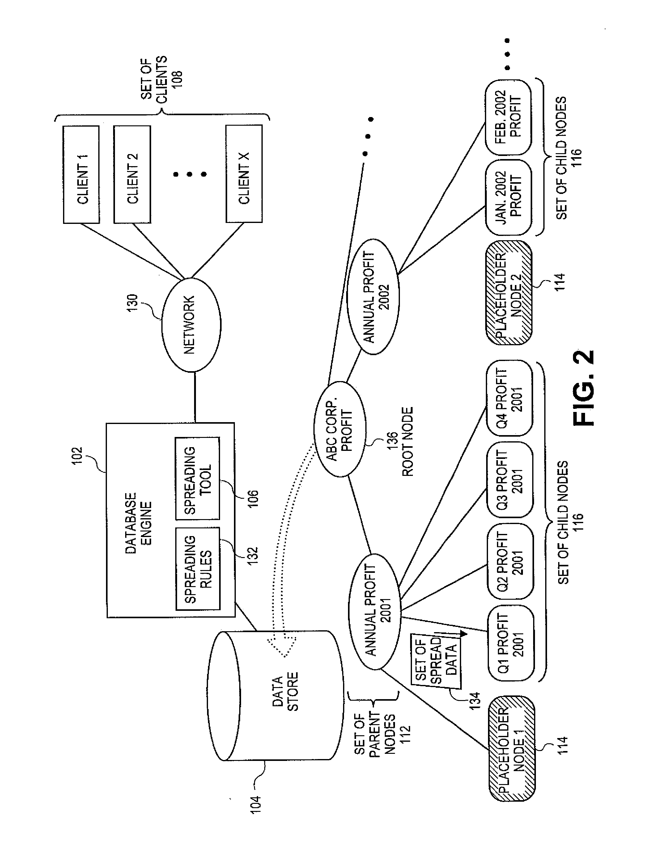 Systems and methods for generating an optimized output range for a data distribution in a hierarchical database