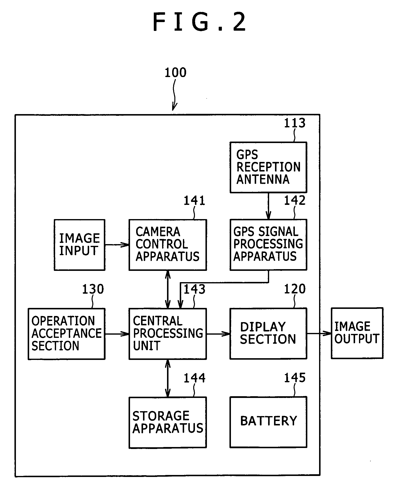 Content management apparatus, image display apparatus, image pickup apparatus, processing method and program for causing computer to execute processing method