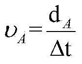 Shot computing method for shot points