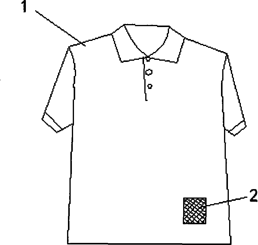 Light-pervious breathable clothes provided with cut-resistant pocket