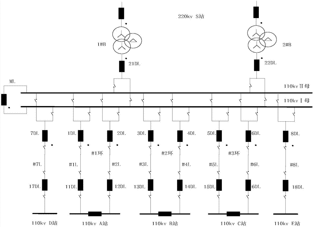 Double-loop-line annular operation quick unlinking method