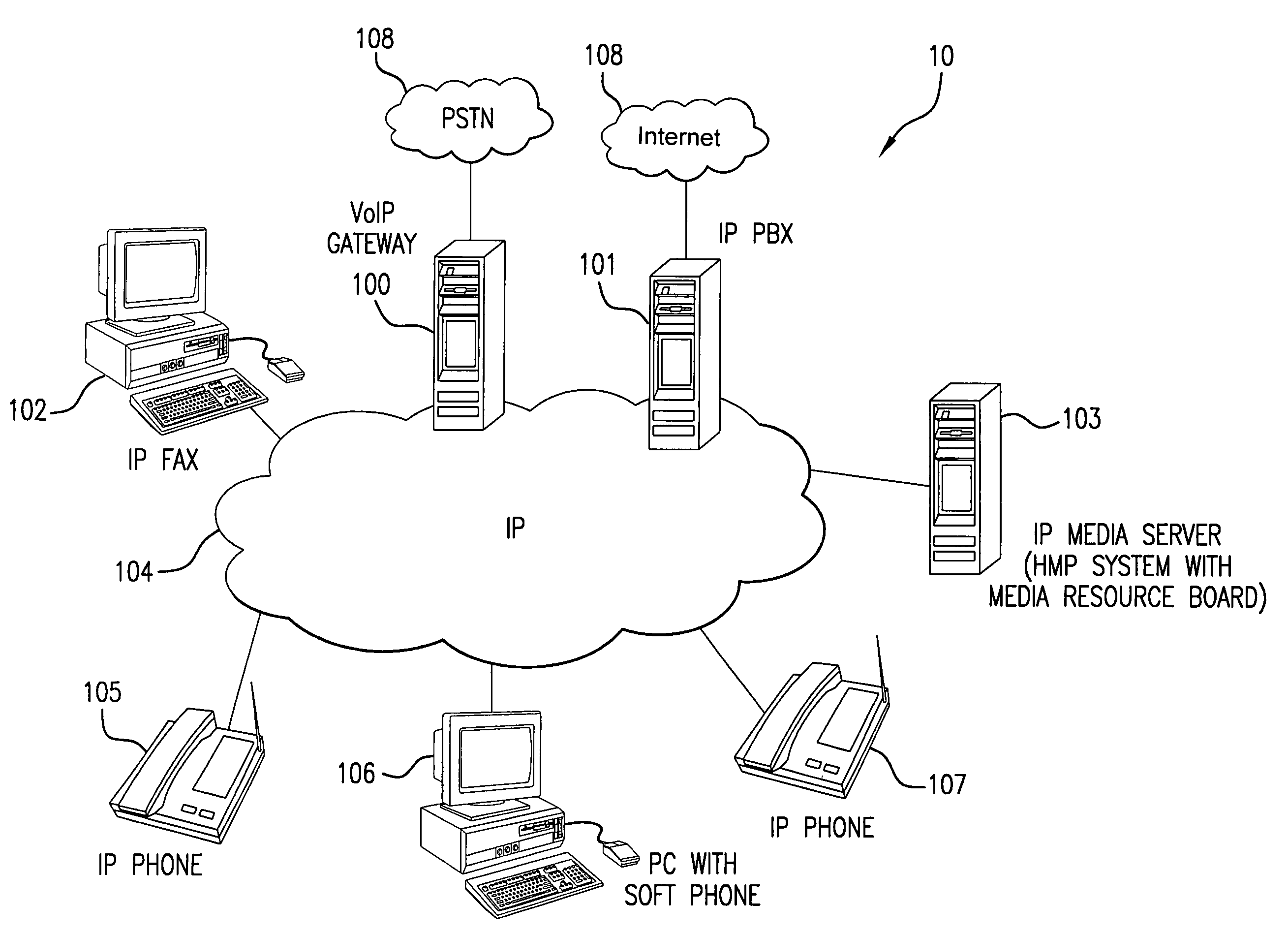 Apparatus and method for allocating media resources