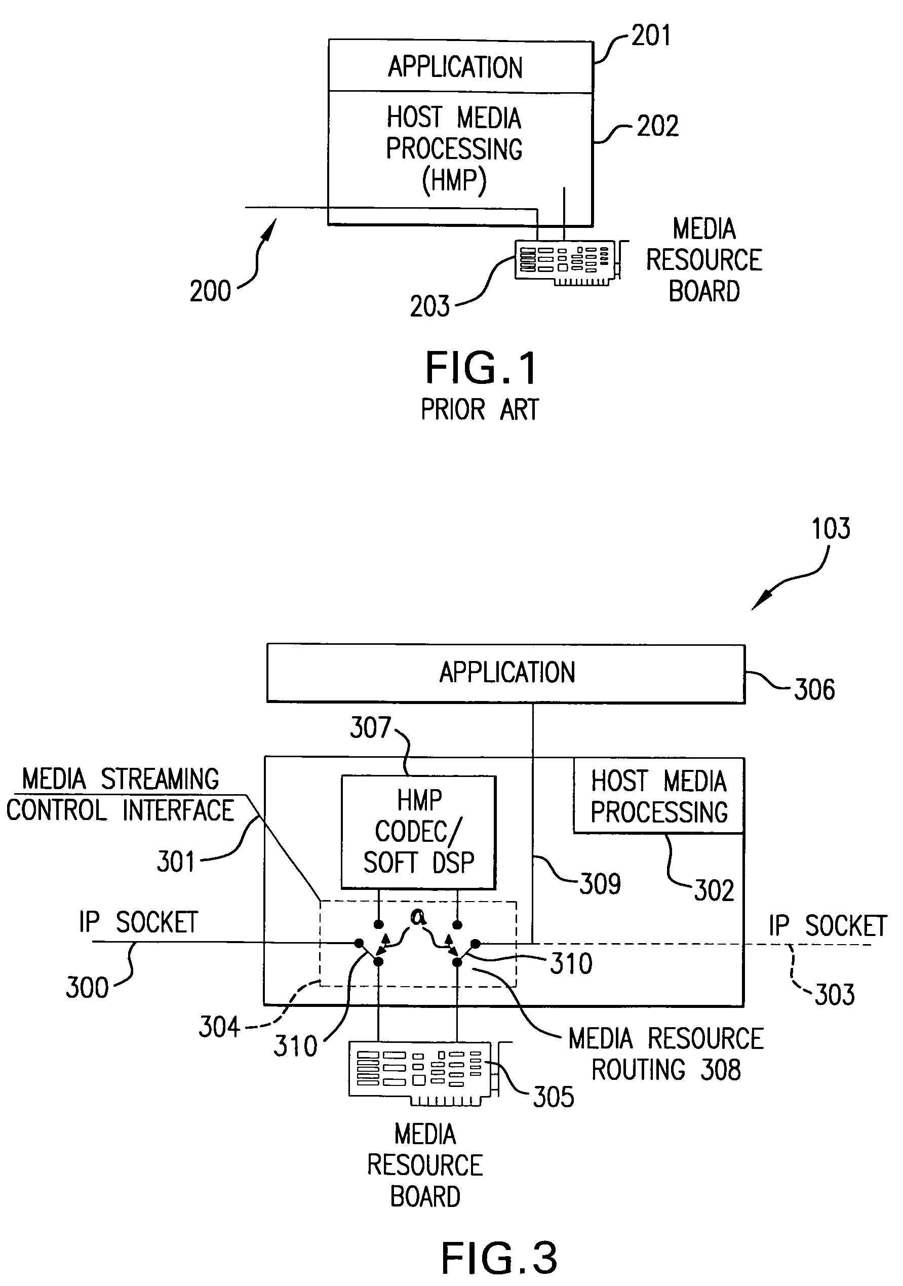Apparatus and method for allocating media resources