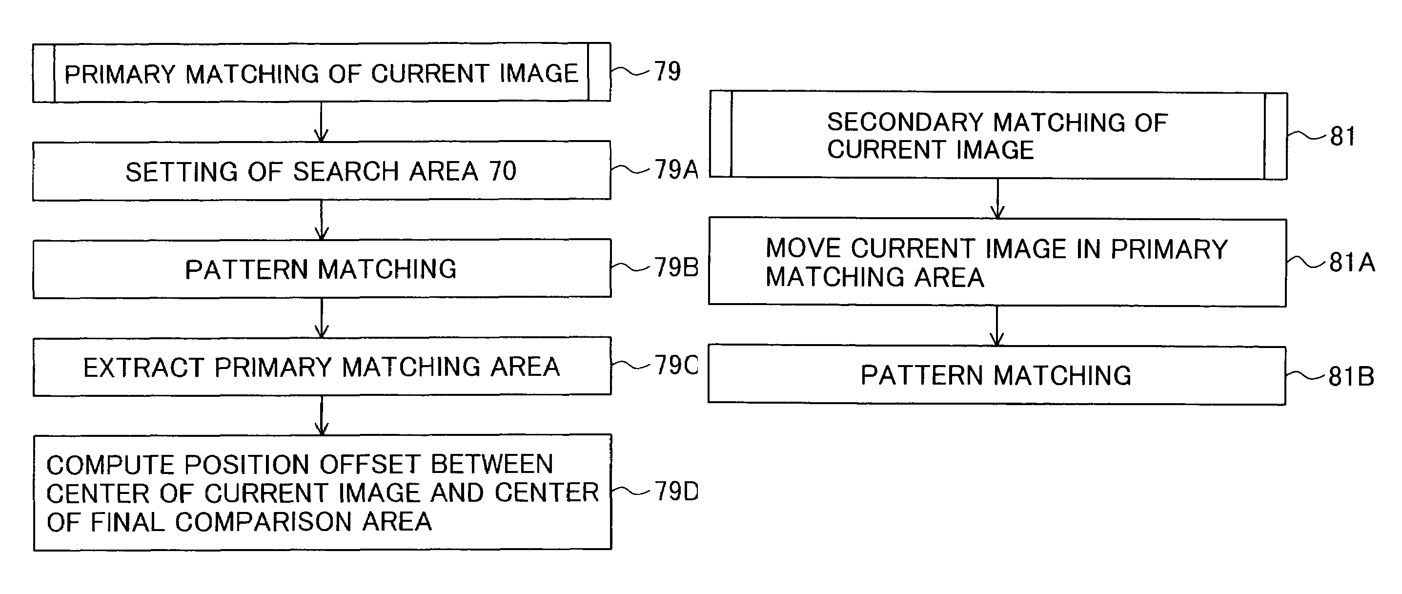 Patient positioning device and patient positioning method