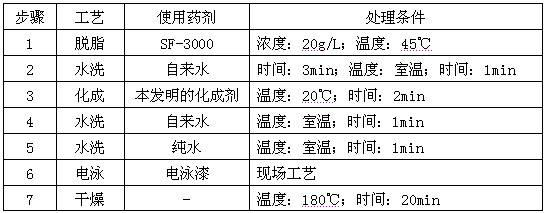 Phosphorous ion-free treating agent for treating steel plate