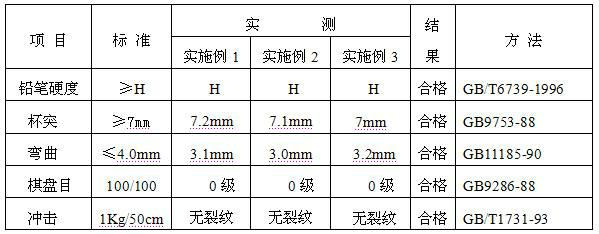 Phosphorous ion-free treating agent for treating steel plate