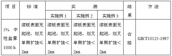 Phosphorous ion-free treating agent for treating steel plate