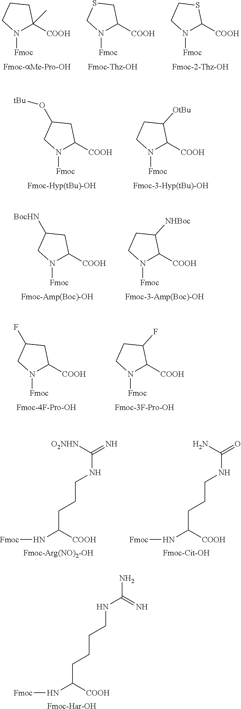 Novel peptide based pcsk9 vaccine