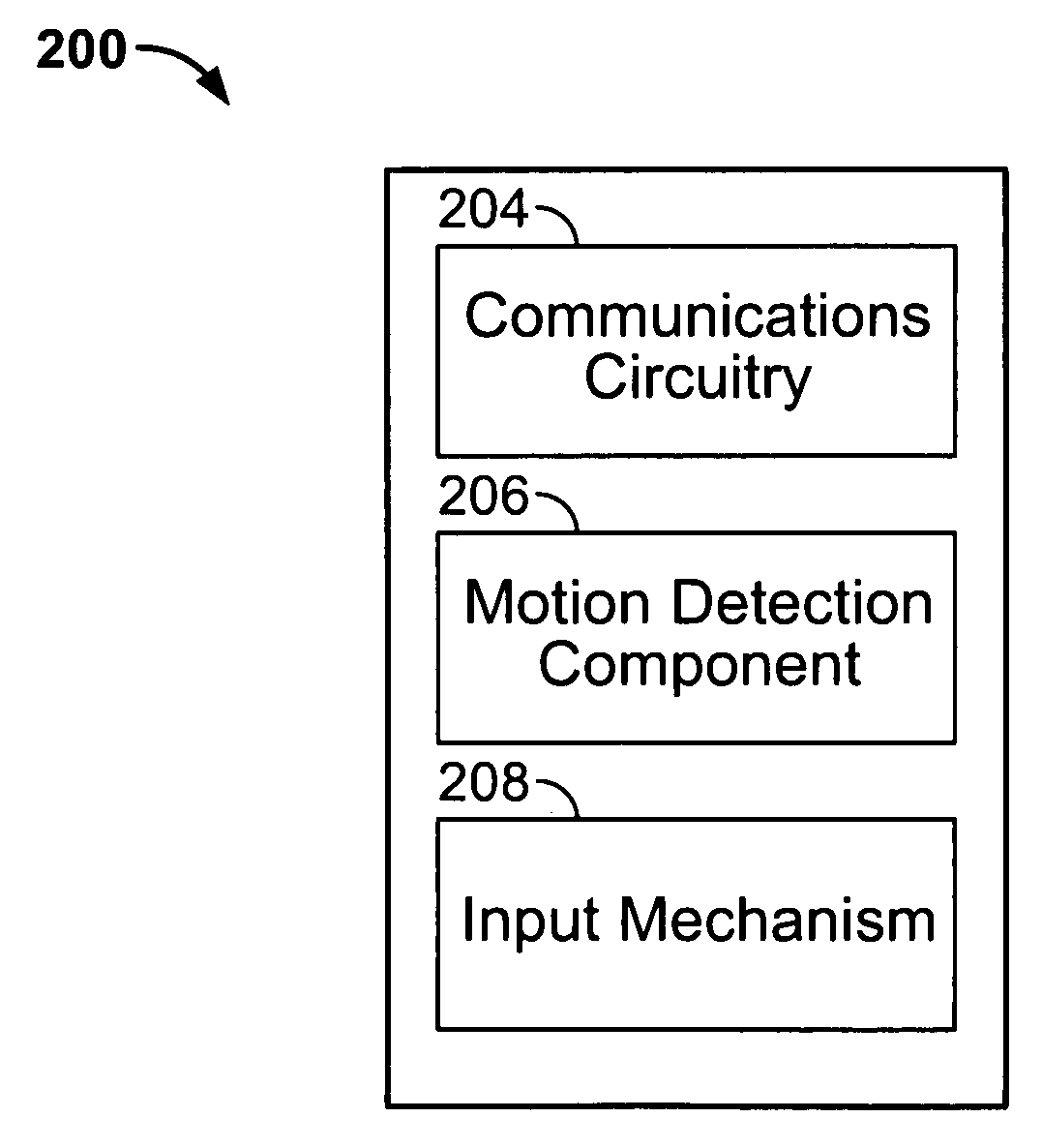 Use of a remote controller Z-direction input mechanism in a media system